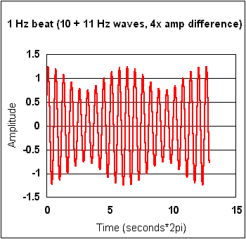 fig2