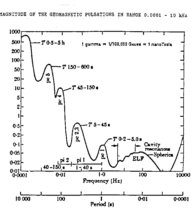 fig4